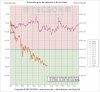chart.jpeg chart.jpeg