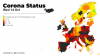 corona-status-wed-14-oct.png