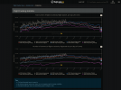 Flight tracking statistics - Real-time flight tracker Flightradar24 _ 2026-07-28.png