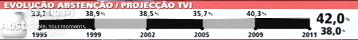 pt_wahlen2011_21.png