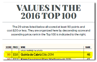 Top100_2016_Values_zps2l8k6qcq.jpg