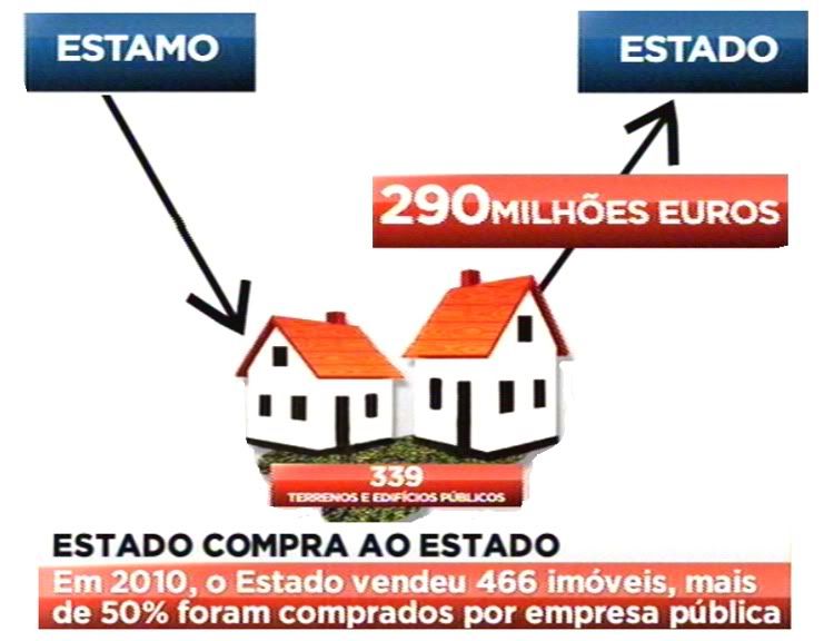 estado_compra_ao_estado.jpg