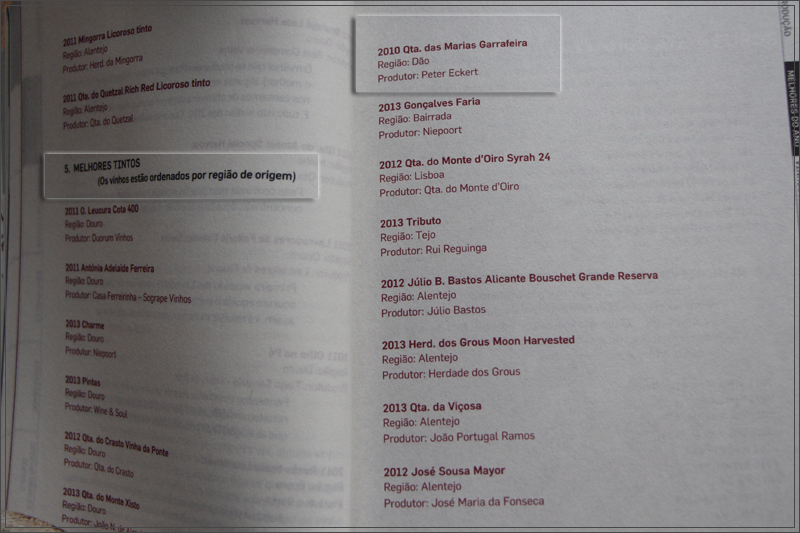 Quinta_Das_Marias2010-_Garrafeira800-02_zpsdtzaye6l.jpg
