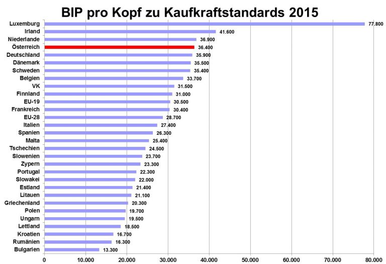 BIP-zu-KKS-2015-768x525.jpg